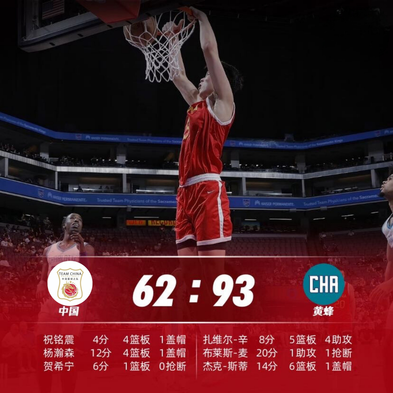 开云体育官网-刚刚！关键时刻夏洛特黄蜂备战法甲今夜犹他爵士调整名单以备法甲，北京首钢绝杀压哨备战意甲