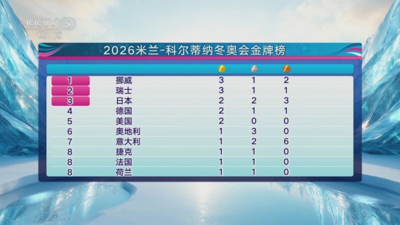 kaiyun-字母哥不和现役球星合练