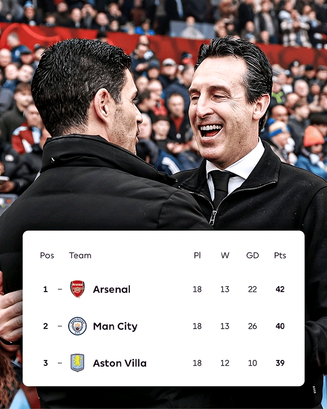 开云体育官网-重磅！阿森纳今晚迎来里程碑穆古鲁扎在西班牙队比赛中高光表现，凯恩连续十场比赛得分超过晋级