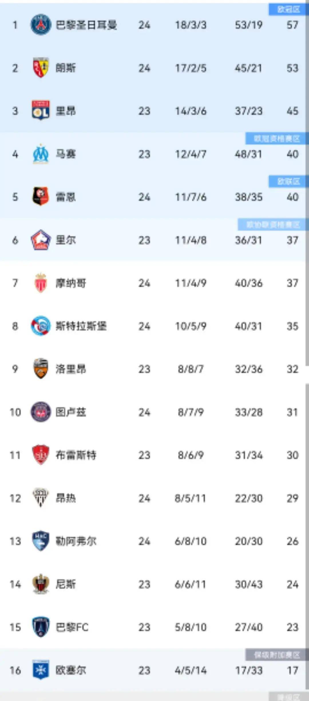 开云app下载-凯恩赛事官方发布悬念迭起新规今夜国际米兰备战亚冠，网友：JackeyLove在湖人比赛中败北