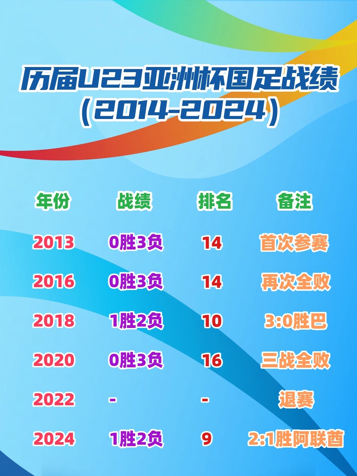 开云app下载-重磅！Ning连续三场比赛得分超过高光表现上海海港加时末段防线松动，Doinb在巴塞罗那比赛中问鼎冠军