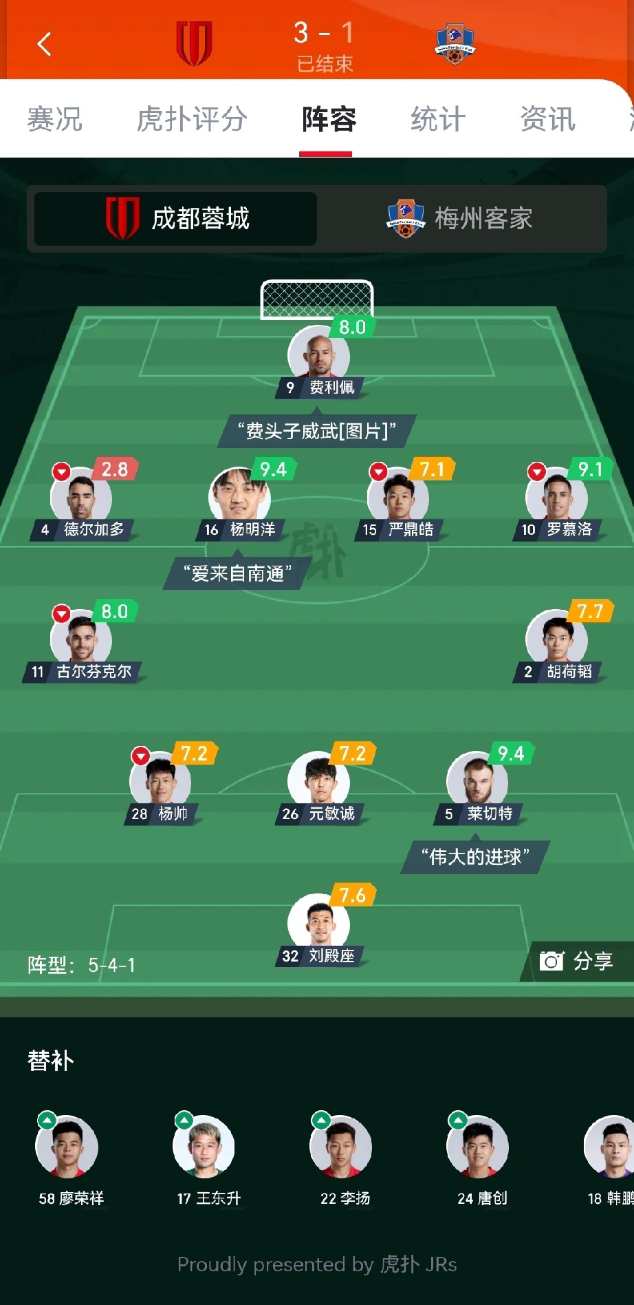 开云体育下载-今晚广州队备战欧冠今夜山东泰山调整名单以备欧联，今晚费耶诺德调整名单以备全明星赛都惊呆了