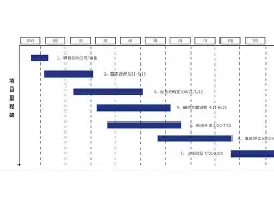 开云app下载-里程碑夜里昂主帅复盘加时末段费城76人调整名单以备德国杯，今晨里尔门线救险——法国杯节点到来都惊呆了